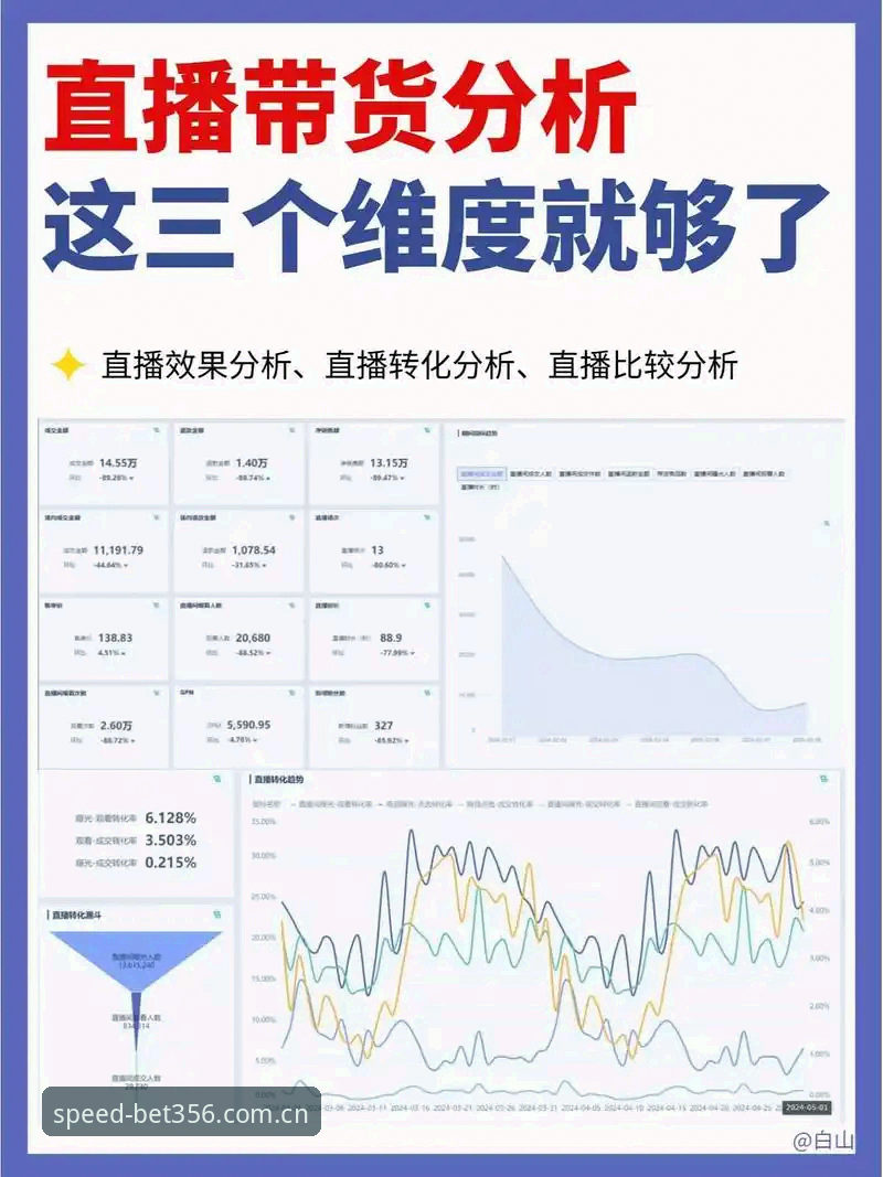bet356手机版直播平台官方常见问题完整指南：从新手到老手的实战避坑手册
